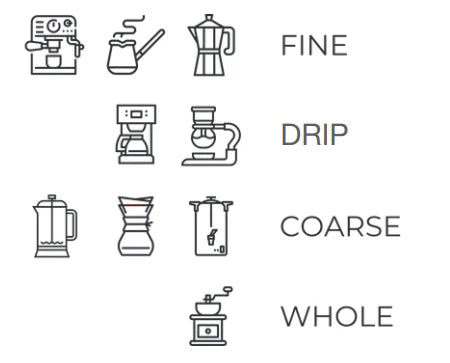 Forced Proximity - Cocoa + Caramel